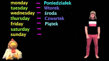 Learn Polish & Days Of The Week with Jingle Jeff Teaching The Polish Language