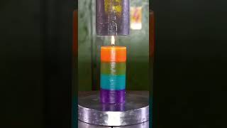 Lastik Bant Sıkıştırma Deneyi