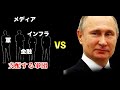 【2chで学ぶ】プーチンのガチで恐ろしい話を淡々と語る…【ゆっくり開設】