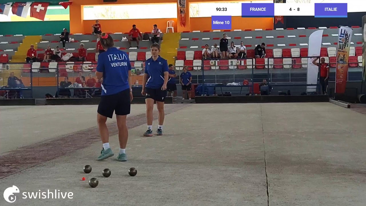 Championnat d'Europe Féminins 2024 [Sport-Boules]