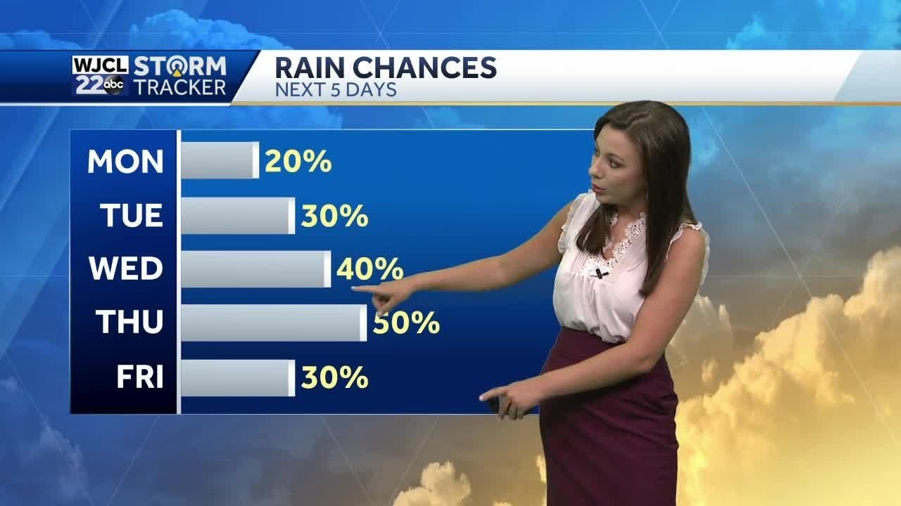 Rain returns Monday - YouTube