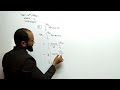 Class 12th Maths | Chapter 2 | Integration | Most important question | Mp board - 2024-25