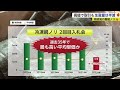 有明海養殖ノリ 回復傾向も品薄状態などから高値で取引 "ノリ離れ"心配の声も【佐賀県】 (23/02/06 18:50)