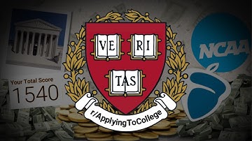 The Problem With Applying to College