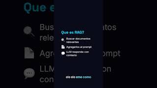 RAG en 90 segundos #ai #anthropic #dev