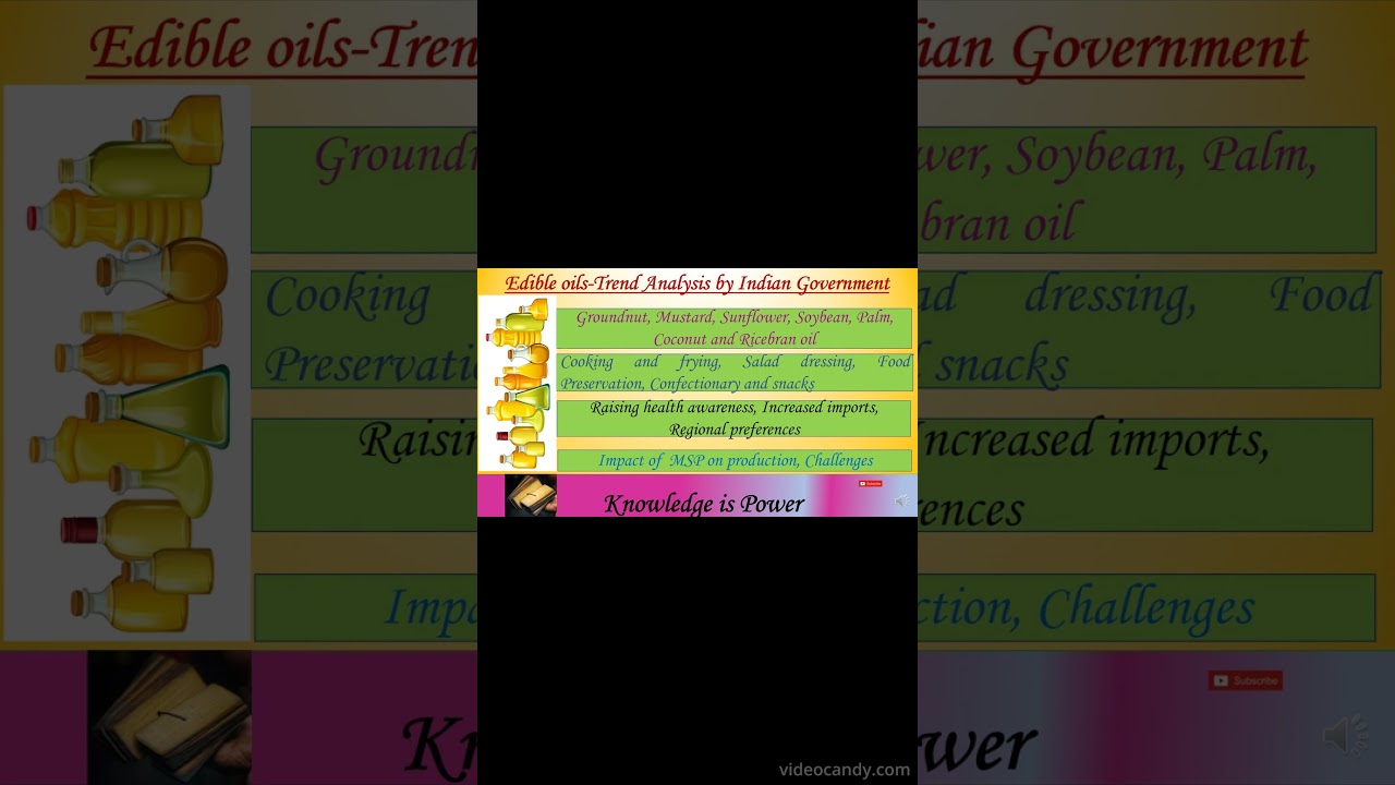 Edible oils-Trend Analysis by Government of India  