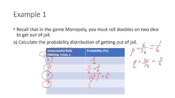 MDM4U - 4.3a - Geometric Distribution