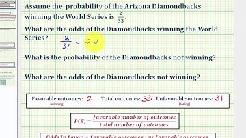 Ex:  Determine Odds In Favor and Odds Against from a Given Probability