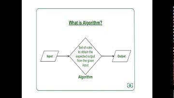 SAITM B TECH 2ND SEM APPLIED SCIENCE PROGRAMMING FOR PROBLEM SOLVING UNIT 1 LECTURE 15