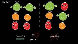 Celebrity Time domain - tutorial 7: system properties Net Worth