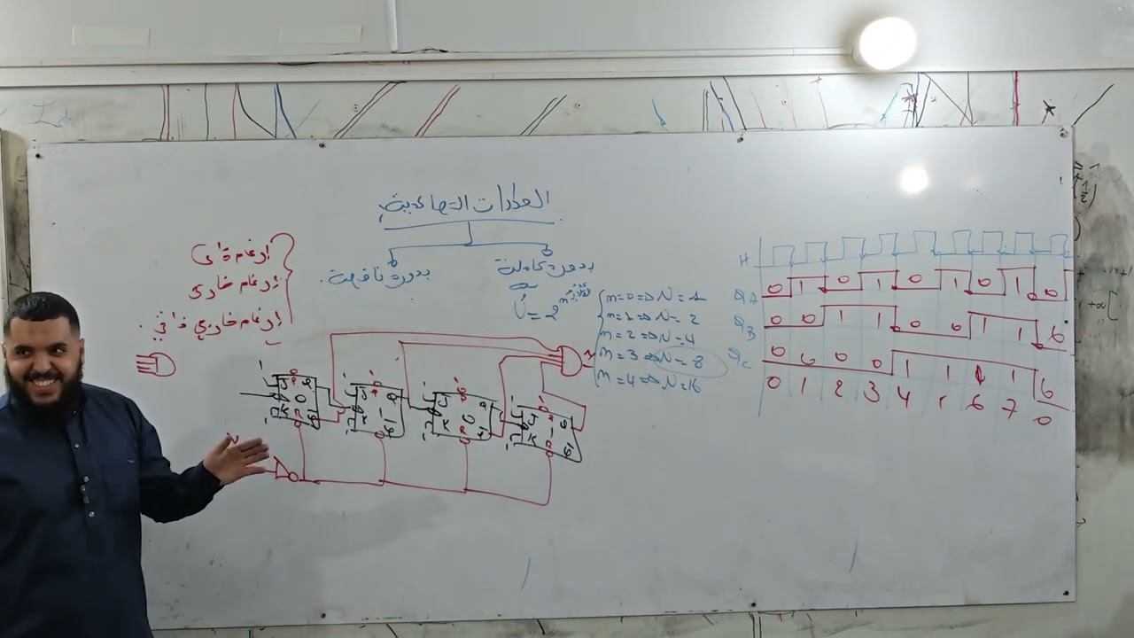 درس العدادات التصاعدية بدورة كاملة و ناقصة🔥| الأستاذ عبدالمجيد جادل دائما مبدع مع طلبة البكالوريا❤️⚡
