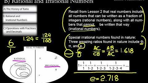 Shormann Algebra 1, Lecture 4