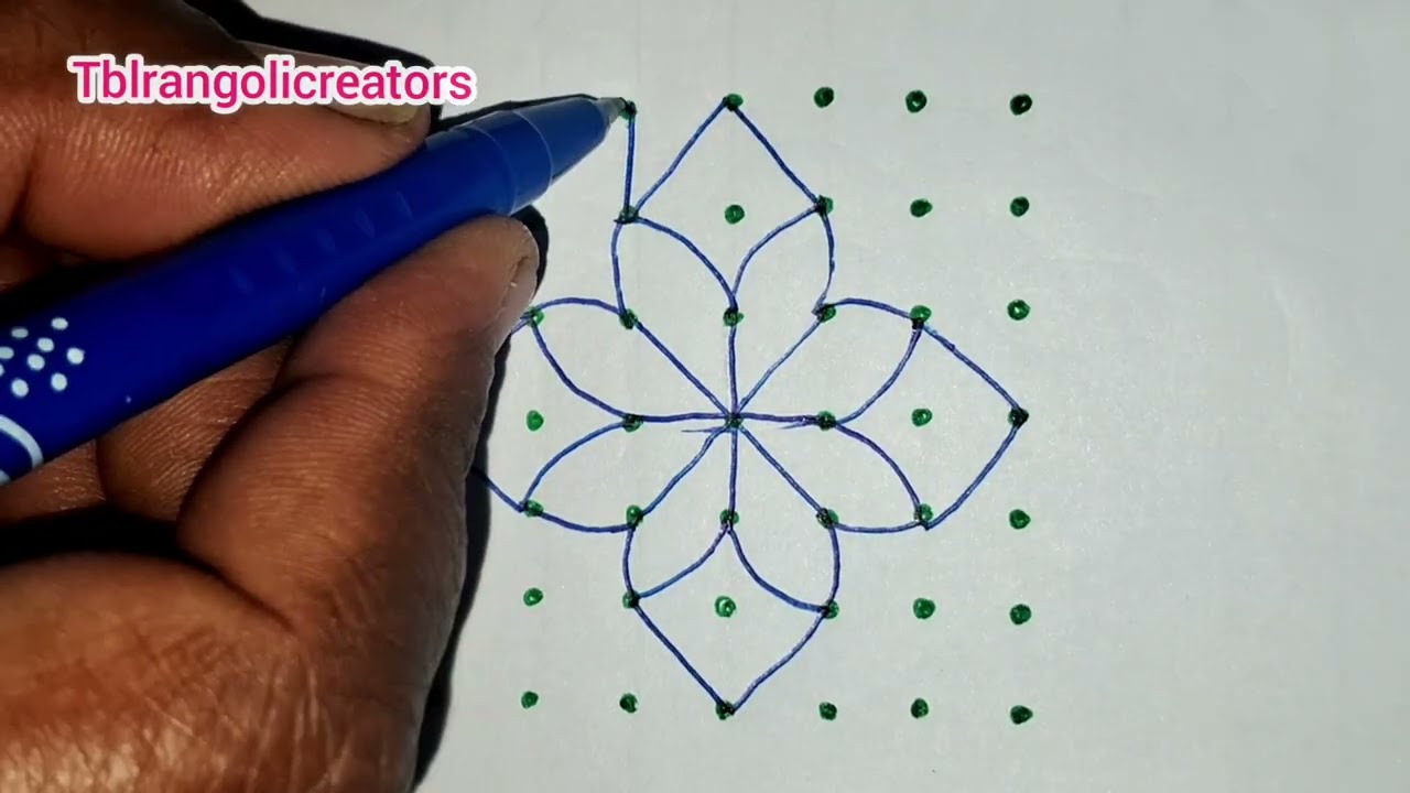 Ugadi special rangoli design's for beginners 🌺10 different type of rangoli 🌺@tblrangolicreators