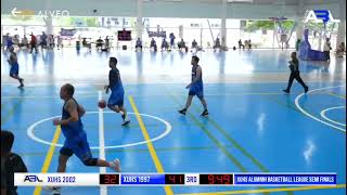 Niku Valles "The Black Gamba" - ABL 2023 - Semis Game 1 vs 2002