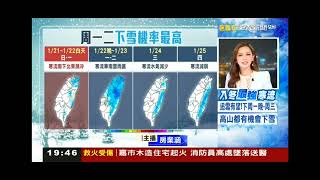 2024 0120 1900東森晚間新聞 氣象時間