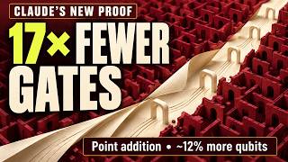 Claude Quantum Circuits: How a New Divsteps Proof Unlocked 17× Fewer Gates