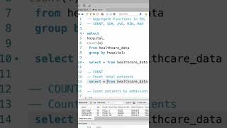 COUNT Function in SQL Explained!  #sql