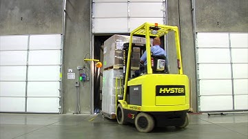 DDI System Inform ERP Distribution Software - Technology that Fuels Growth
