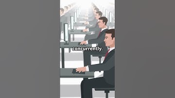 Mastering Goroutines in Go !