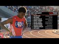 2019 California State Meet 400M  Finals