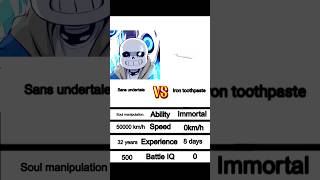 Sans Is Under The Tale