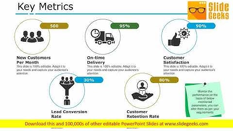 Key Metrics Ppt Powerpoint Presentation Infographics Example Topics