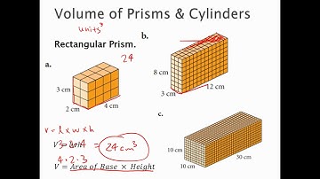 10.2-10.3 Volume of Prisms & Cylinders
