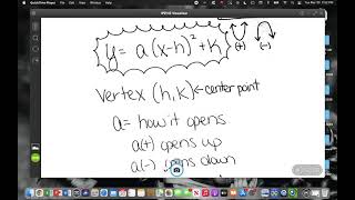 Ind 25 Vertex Form Part 1
