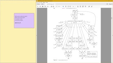 LC-3 || micro-instruction example walkthrough