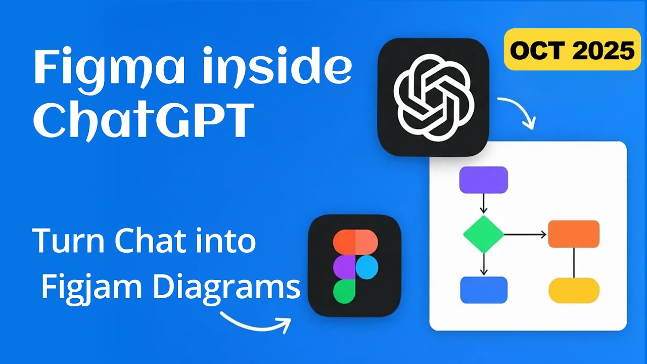 How to Use the Figma App in ChatGPT — Turn Chat into FigJam Diagrams ...