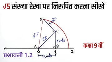 √5 को संख्या रेखा पर दर्शाए  || Represent √5 on the number line || #class9maths