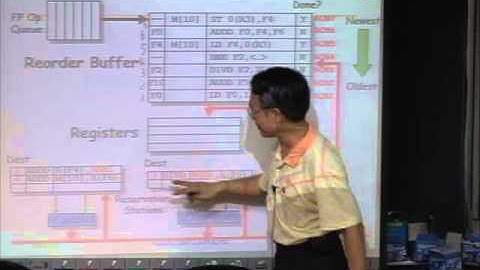 Lec10 計算機架構 第十一週課程