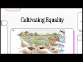 5.12 Women in Agriculture (AP Human Geography)