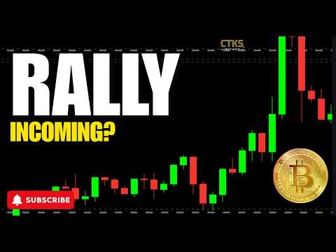 Video preview for Rally Incoming? Risk on re-emerging? What does the CTKS Cheatsheet say? Bitcoin BTC CTKS Method