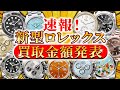 【速報】ロレックスの新作をここだけ特別公開します！