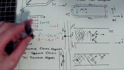 Lecture 10b---TEM vs TE/TM