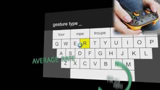 Tap, Dwell or Gesture?: Exploring Head-Based Text Entry Techniques for HMDs