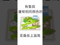 中国語勉強中の新人Vtuberが中国語で…神楽ゆら的有趣的瑣事〈小學版〉 #新人vtuber #vtuber #shorts 【神楽ゆら.Ura】