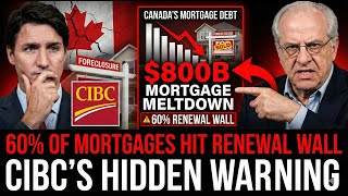 CIBC LEAKS THE TRUTH: The "Mass Foreclosures" Begin in 2026