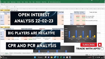 22-02-2023 | NIFTY | BANKNIFTY | OPEN INTEREST ANALYSIS| FII & DII OI DATA|