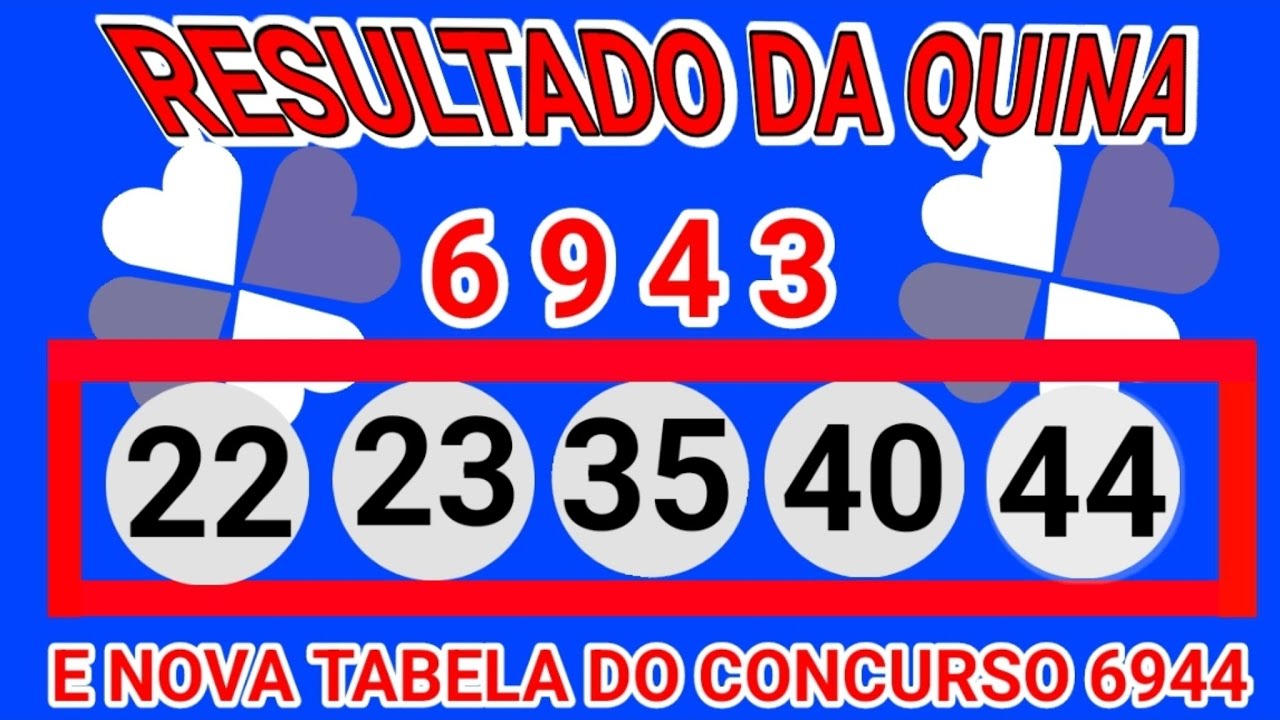 QUINA CONCURSO 6944 ESTIMATIVA DE PREMIAÇÃO R$:3.000.000,00