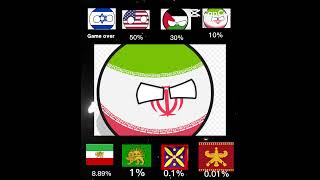how rare this country's are #country #chances #edit #shorts #iran #empire #america #isreal