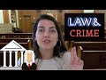 Law and Crime English Vocabulary (IELTS topic)