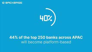 Fintech & Digital Banking 2025