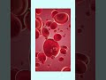 My Why Blood donation I रक्तदान जानकारी I #shortsVideo