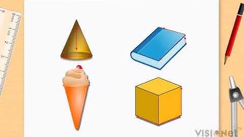 Introduction  Plane Figures & Solid Shapes Visualizing Solid Shapes  CBSE Class 7 Maths