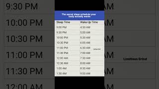 Never Miss the Wake-Up Again: Sleep Schedule Chart
