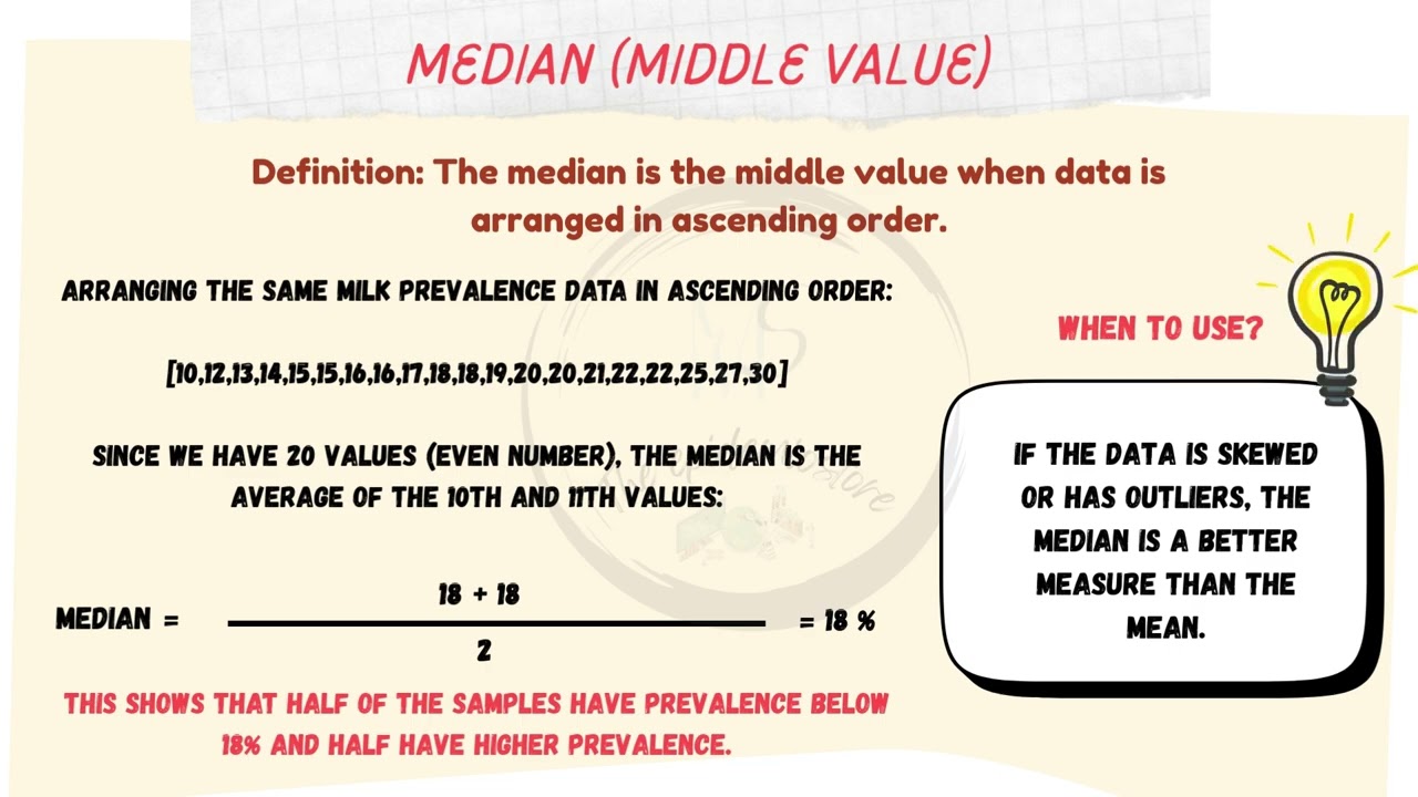 Using measures of central tendency in animal disease epidemiology
