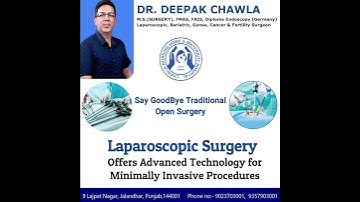 Say Goodbye Open Surgery Laparoscopic Surgery  Advanced Technology For Minimally Invasive Procedures