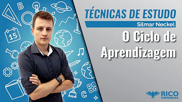 Qual é o ciclo de aprendizagem?